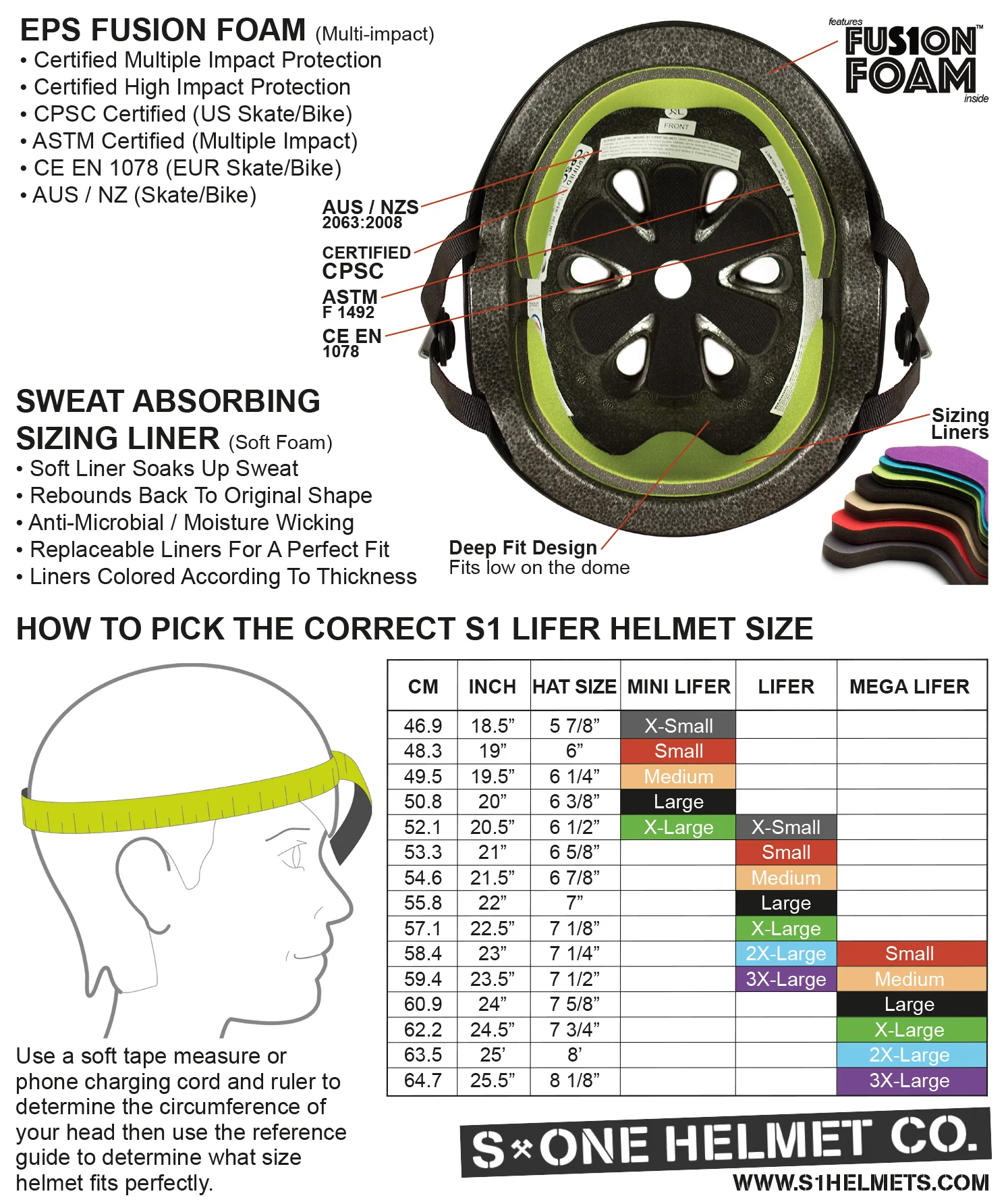 S1 LIFER WHITE GLOSS W/ CHECKERS HELMET - Image 3
