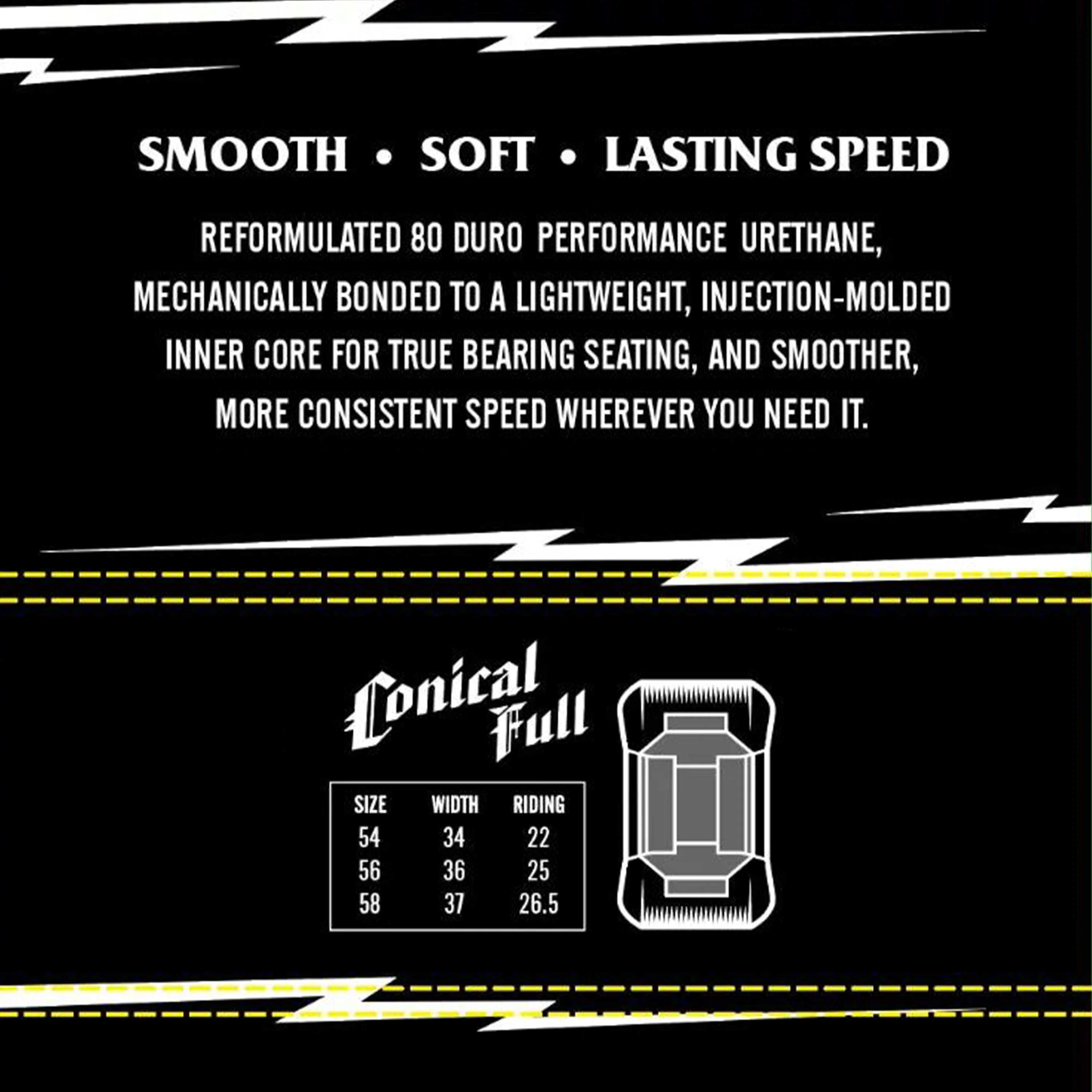 SPITFIRE FADE CONICAL FULL 80HD 54MM BLACK - Image 2