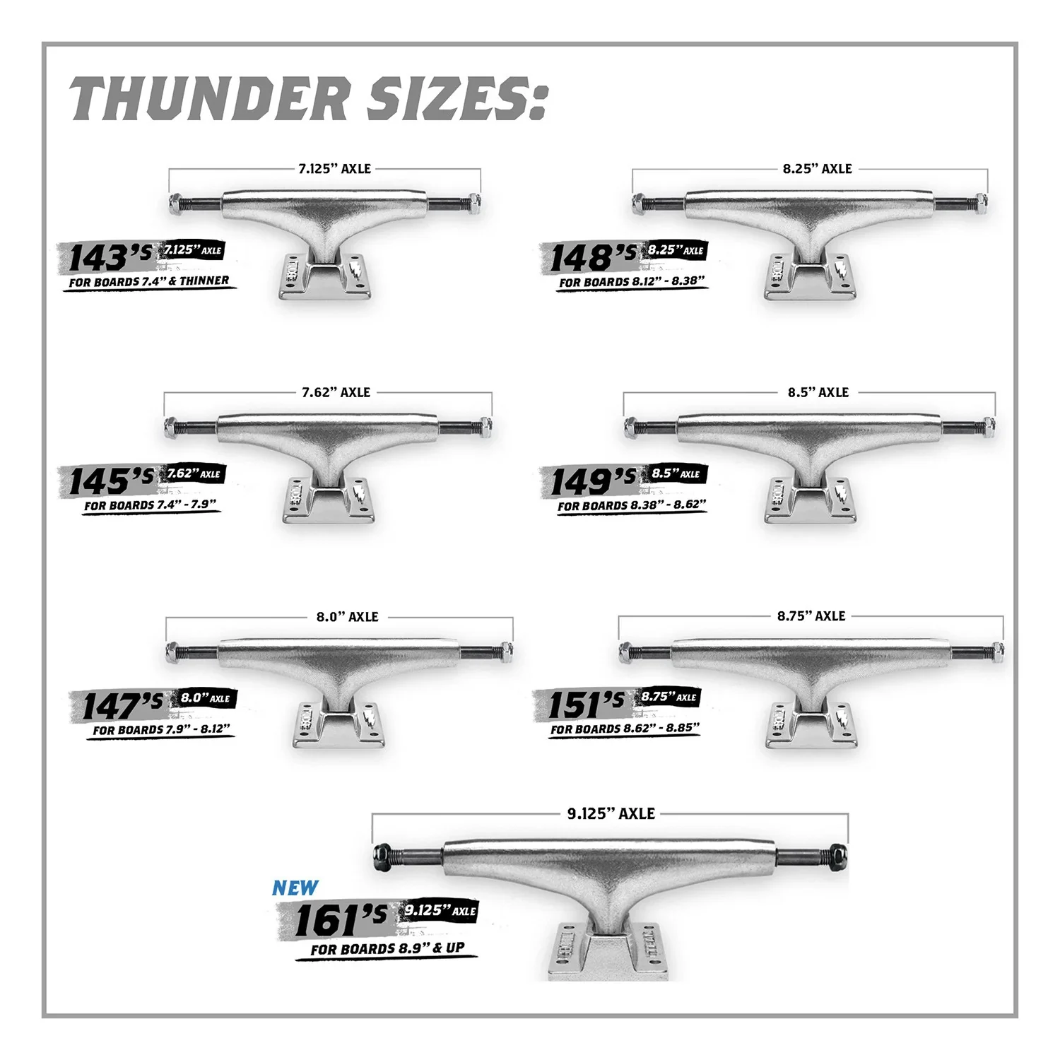 THUNDER TRUCKS 143 POLISHED (SET OF TWO) - Image 3